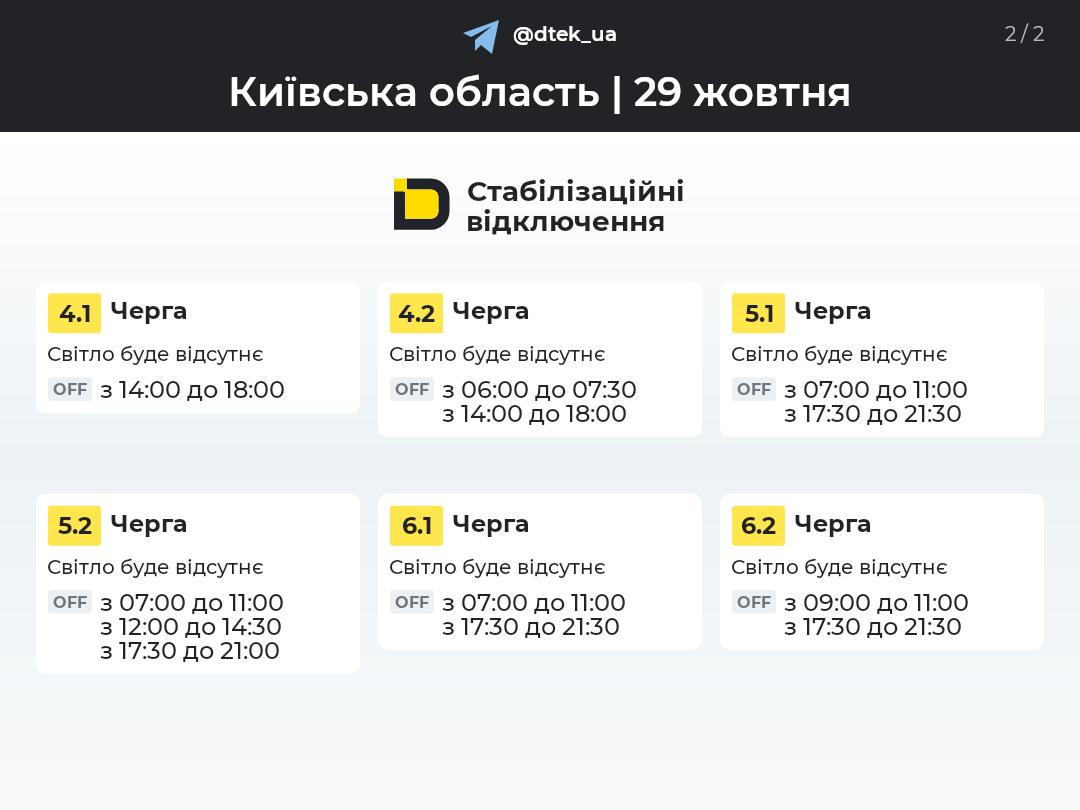 Графіки відключення світла у Києві та на Київщині на 29 жовтня - фото 2