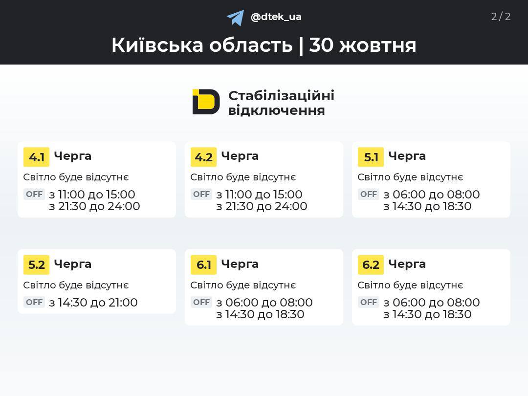 Графіки відключення світла для Києва та області на 30 жовтня - фото 2
